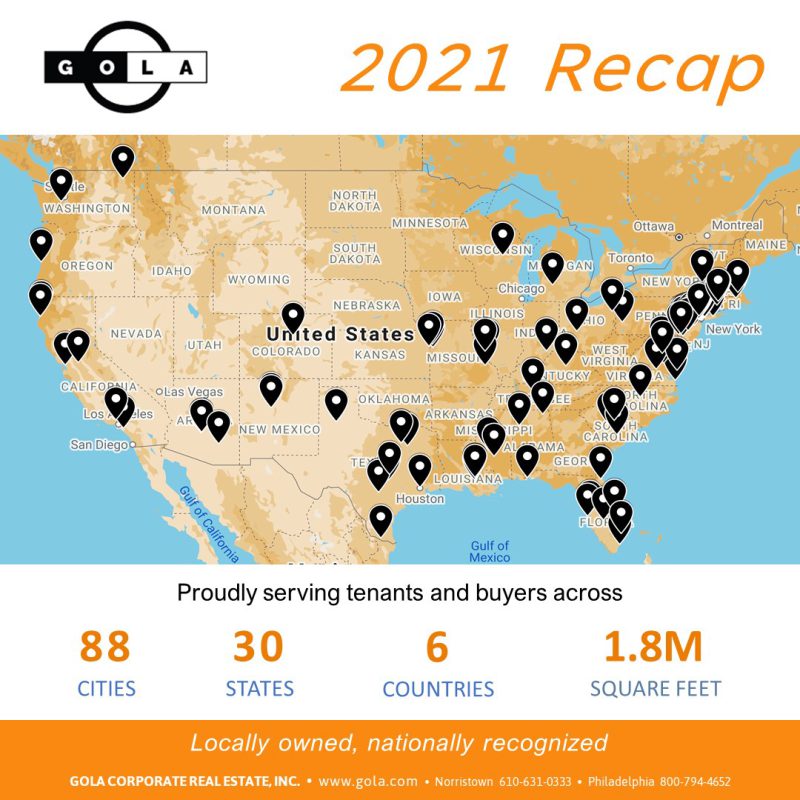 2021 Recap