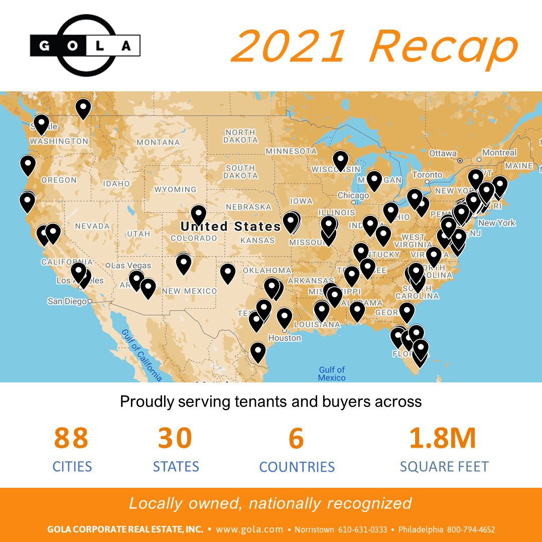 2021 Recap
