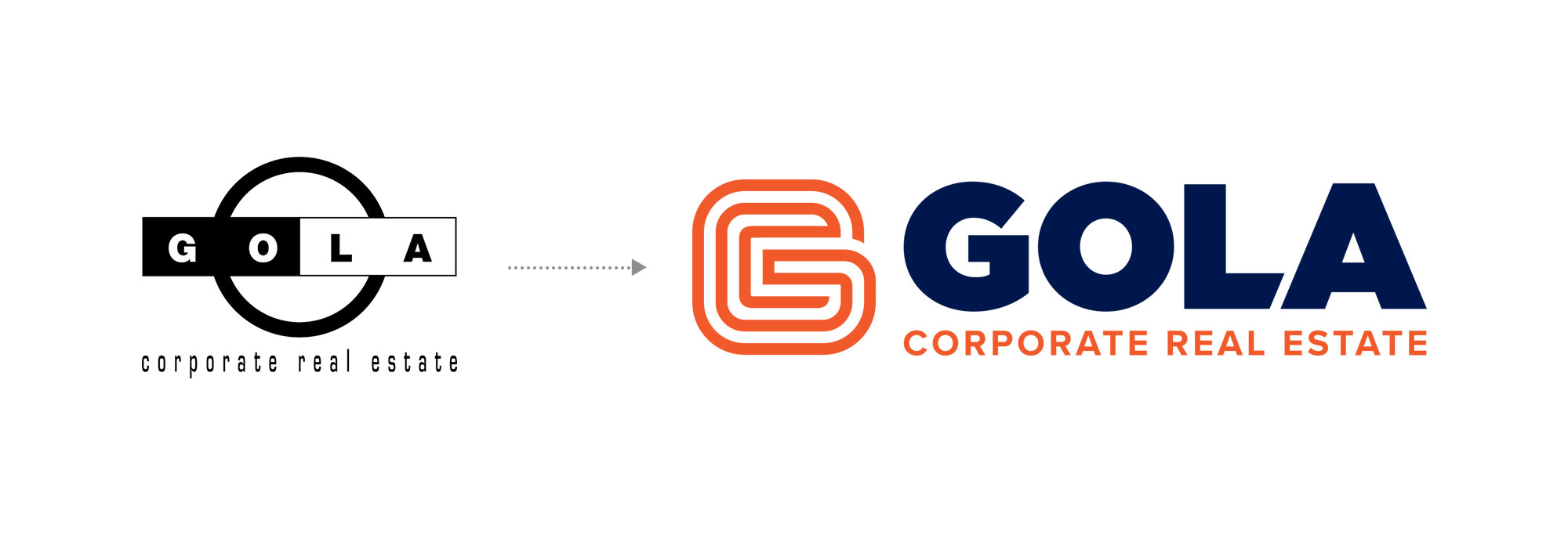 Gola Rebrand